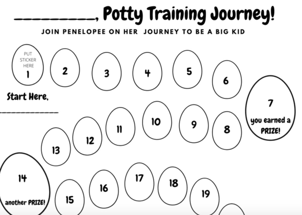 Potty Training Coloring Page