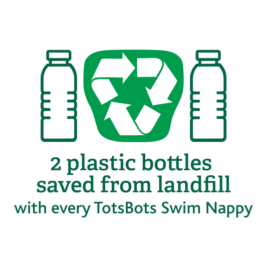 TotsBots Swim Diaper Bundle